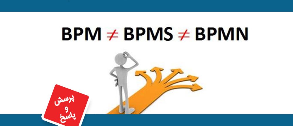 BPMS